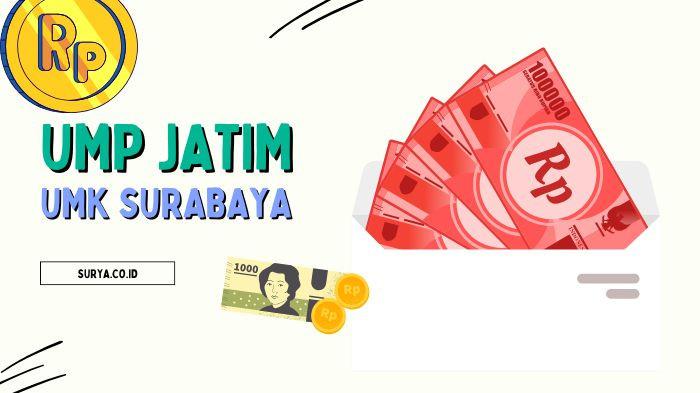 PREDIKSI - Ilustrasi UMP Jatim dan UMK Surabaya 2026
