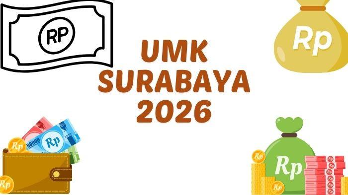 NAIK - Ilustrasi UMK Surabaya 2026 resmi naik menjadi Rp5.288.796