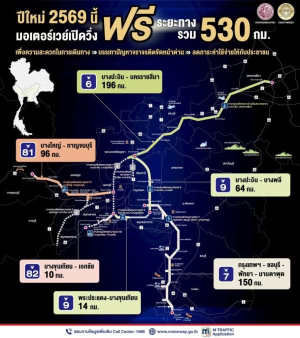 เปิดวิ่งฟรีมอเตอร์เวย์ 6 เส้นทาง พร้อมแนะ 7 เส้นทางเลี่ยงรถติดทั่วไทย