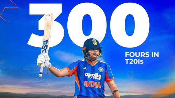 श्रीलंकेविरुद्ध टी20 क्रिकेटमध्ये सर्वाधिक धावा करण्याचा मान शफाली वर्माला मिळाला आहे. यापूर्वी हा विक्रम जेमिमा रॉड्रिग्सच्या नावावर होता. तिने 76 धावा केल्या होत्या. आता शफाली वर्माने नाबाद 79 धावा करत हा विक्रम आपल्या नावावर केला आहे. दुसरीकडे शफालीने टी20 क्रिकेटमध्ये 300 चौकार पूर्ण केले. (Photo- BCCI Women Twitter)