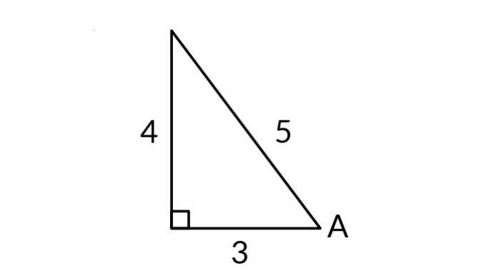 Kunci Jawaban Matematika Kelas 10 Kurikulum Merdeka Halaman 94 95 jawaban 2