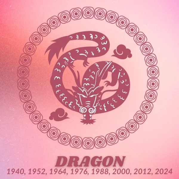 ड्रॅगन चीनी राशिचक्र नशीब आर्थिक यश चिन्हे डिसेंबर 31 2025