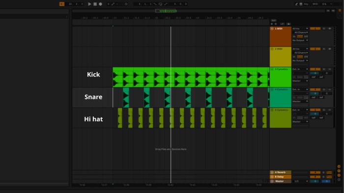 Struktur Beat Musik Progressive House