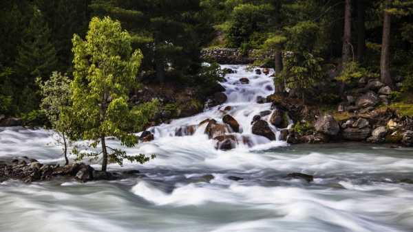 Galwan Valley History