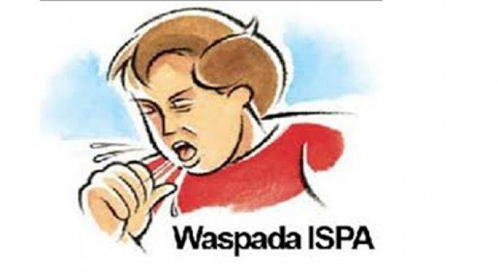 Ilustrasi - Infeksi Saluran Pernapasan Akut (ISPA)