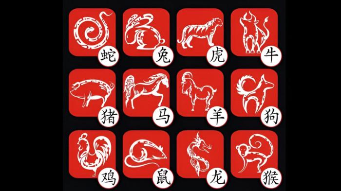 RAMALAN SHIO- Ilustrasi ramalan shio hari ini 31 Desember 2025.