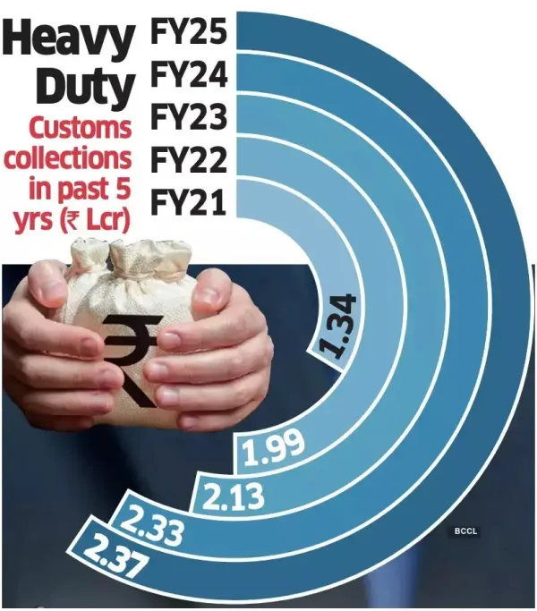 Screenshot 2026-01-08 at 12