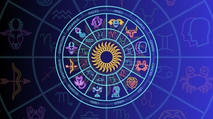 ILUSTRASI ZODIAK - Grafis Zodiak yang dibuat di Canva pada Senin (6/10/2025).