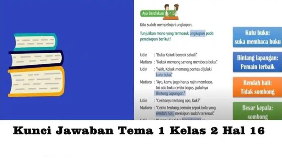 Kunci Jawaban Bahasa Indonesia Tema 1 Kelas 2 SD Halaman 16