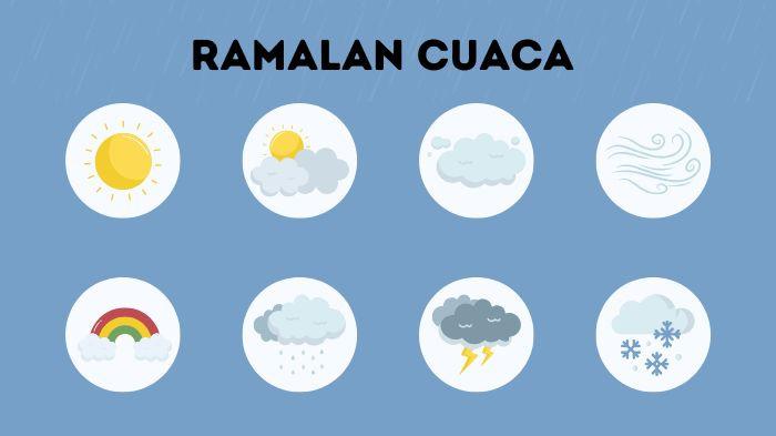 INFO BMKG - Ilustrasi Prakiraan Cuaca