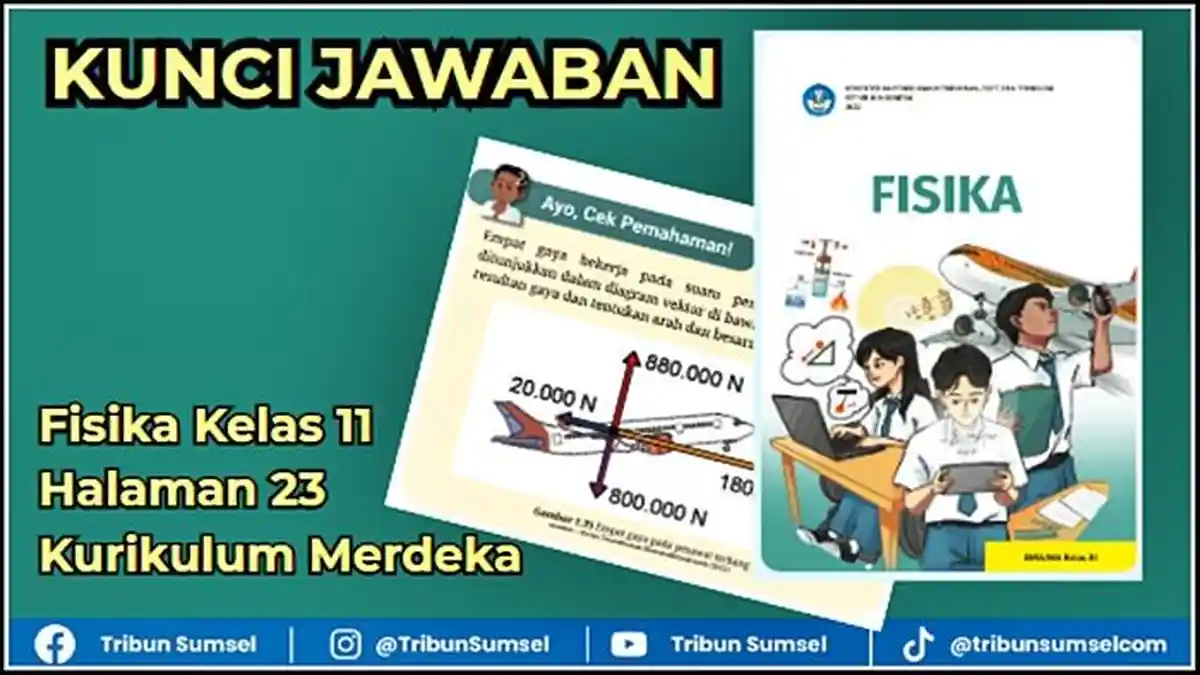 Kunci Jawaban Fisika Kelas 11 Halaman 23 Kurikulum Merdeka, Vektor Resultan Gaya Pesawat Terbang