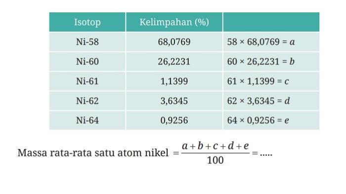 Kunci Jawaban IPA Kelas 10 Halaman 113 Kurikulum Merdeka jawaban 5