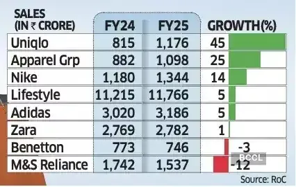 Screenshot 2026-01-15 at 12