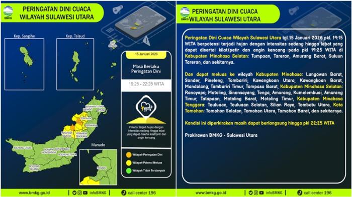 Peringatan Dini Cuaca Sulut 15 Januari 2026 Malam