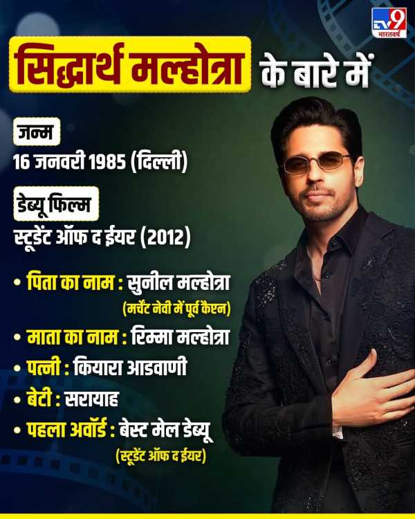 Sidharth Malhotra Birthday Special