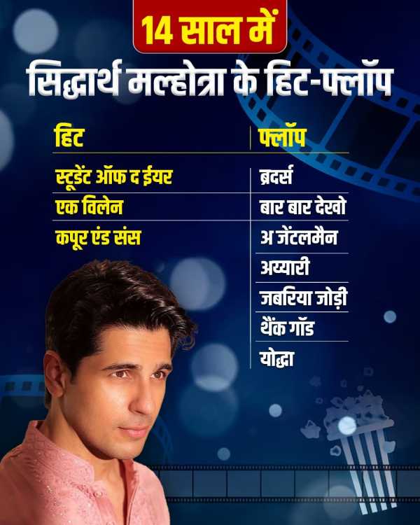 Sidharth Malhotra Birthday Special (3)