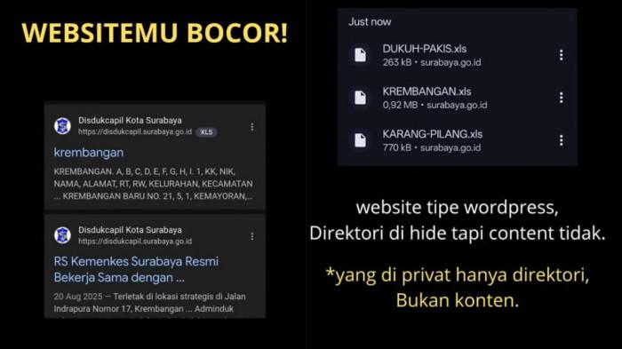 Kabar kebocoran data kependudukan