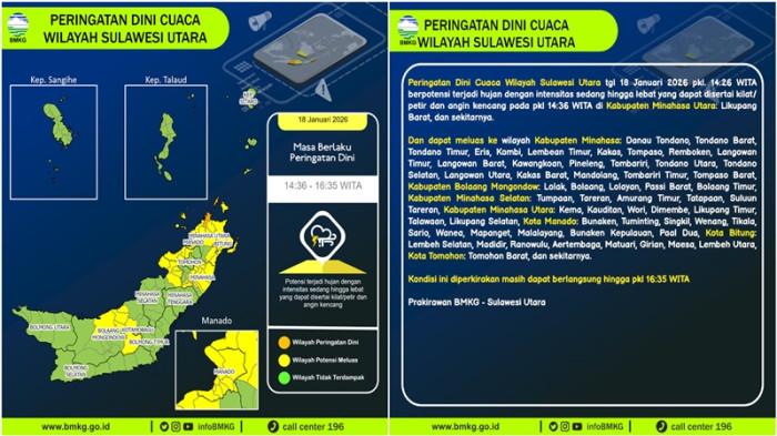 Peringatan Dini Cuaca Sulut 18 Januari 2026 Sore