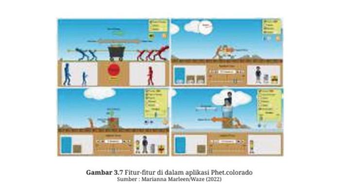 Aktivitas 3.3 Fisika Kelas 11