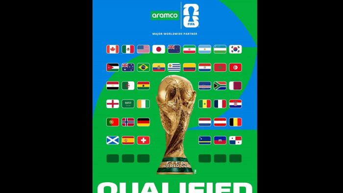 PIALA DUNIA 2026- Piala Dunia 2026 akan berlangsung dari 11 Juni hingga 19 Juli di tiga negara tuan rumah. Sebanyak 48 tim akan berkompetisi dalam turnamen yang diperluas, dengan 42 tim sudah lolos, termasuk Inggris dan Skotlandia. Enam tim lainnya akan diputuskan pada pertandingan yang digelar bulan Maret. Pengundian Piala Dunia akan dilakukan pada tanggal 5 Desember 2025.