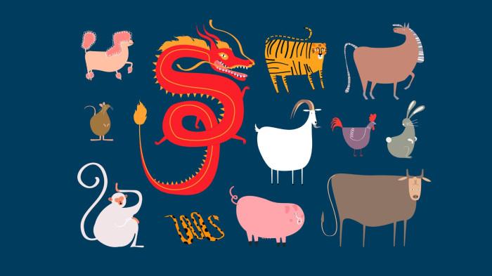 ILUSTRASI RAMALAN SHIO - Ilustrasi 12 lambang shio yang diunduh di Freepik, Rabu (21/1/2026).