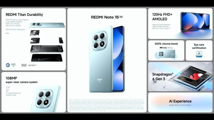 Fitur-fitur unggulan Xiaomi Redmi Note 15 5G.