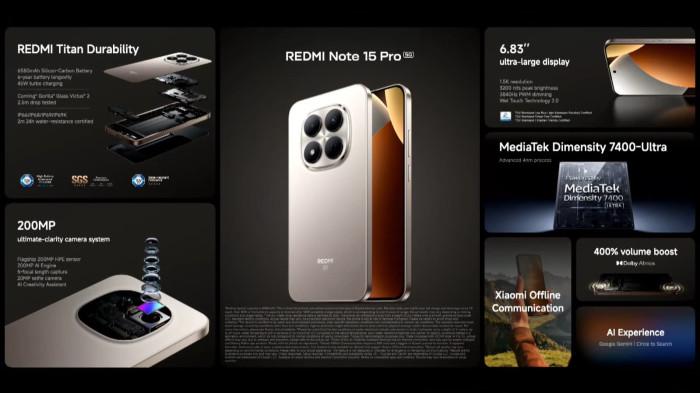 Fitur-fitur unggulan Xiaomi Redmi Note 15 4G.