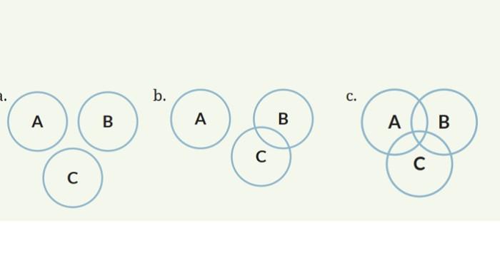 Kunci Jawaban Matematika Kelas 10 Kurikulum Merdeka Halaman 261 262 263 264 jawaban 10a