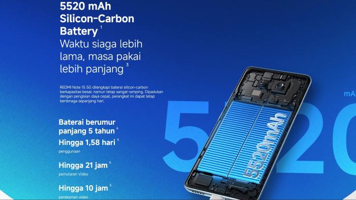 Baterai kapasitas jumbo yang jadi nilai jual utama Redmi Note 15 5G.