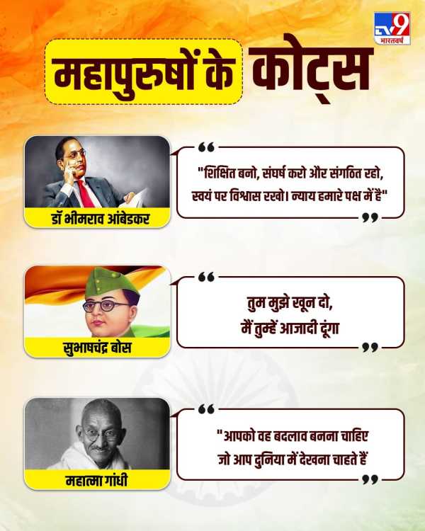 Freedom Fighters Quotes For Republic Day