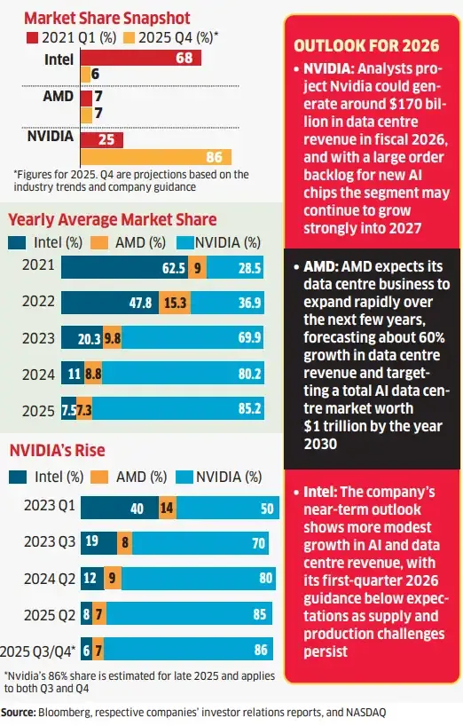 Screenshot 2026-01-27 063341