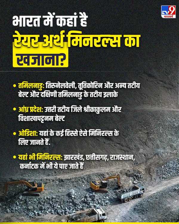 Where Rare Earth Minerals Treasure In India