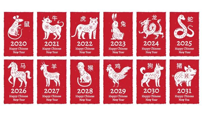 TAHUN CHINA- Ilustrasi tahun China yang dilambangkan dengan sejumlah hewan.