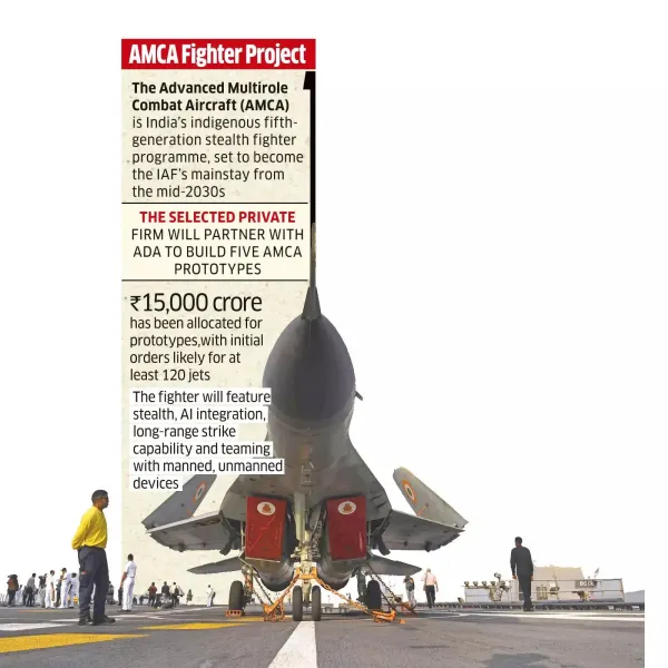 Tata, L&T, Bharat Forge In Fighter Jet Race; HAL Out
