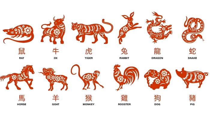 RAMALAN SHIO- Ilustrasi ramalan shio hari ini 28 Januari 2026.