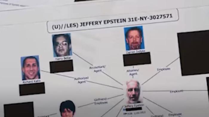 FILE BARU EPSTEIN - Foto Jeffrey Epstein (TENGAH) dengan orang-orang di lingkarannya. Namanya kembali mencuat setelah Departemen Kehakiman AS (DOJ) merilis sejumlah berkas baru terkait mendiang Jeffrey Epstein pada Jumat (30/1/2026). Epstein yang merupakan pengusaha kaya raya asal Amerika Serikat, sekaligus terpidana kasus pelecehan seksual anak kini dikaitkan dengan rekayasa pandemi global yang turut mencatut nama  Bill Gates.