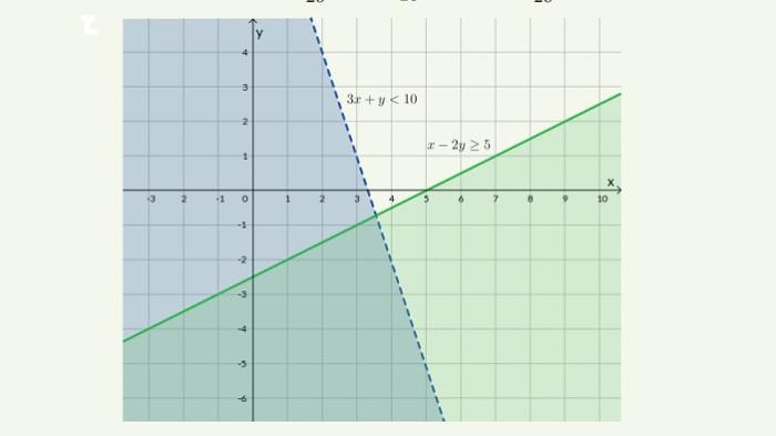 Kunci Jawaban Matematika Kelas 10 Kurikulum Merdeka Halaman 125 126 jawaban 7