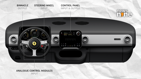 Ferrari Luce full dash board | Source: Ferrari 