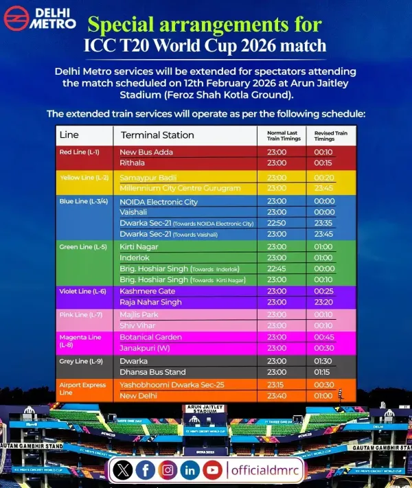 Delhi metro timings for India vs Namibia