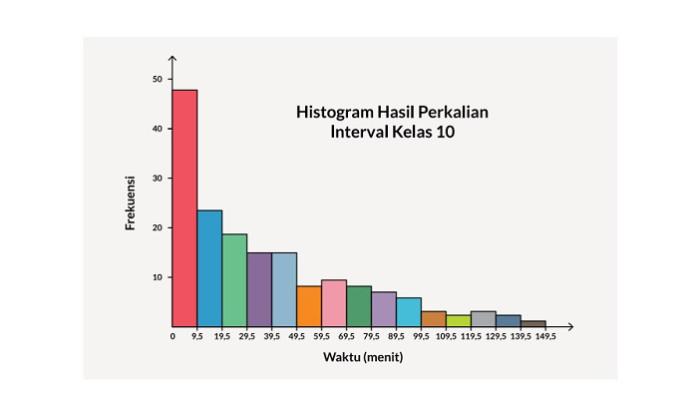 Kunci Jawaban Matematika Kelas 10 Kurikulum Merdeka Halaman 188 189 190 191 192 jawaban 1b