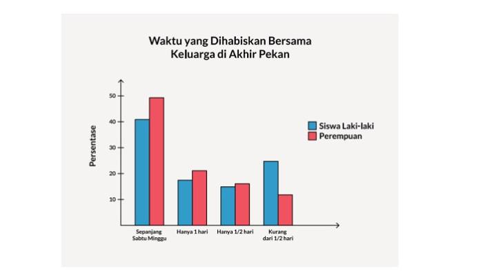 Kunci Jawaban Matematika Kelas 10 Kurikulum Merdeka Halaman 188 189 190 191 192 jawaban 2b