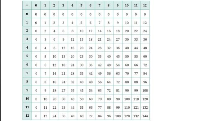 Kunci Jawaban Matematika Kelas 10 Kurikulum Merdeka Halaman 188 189 190 191 192 jawaban 1