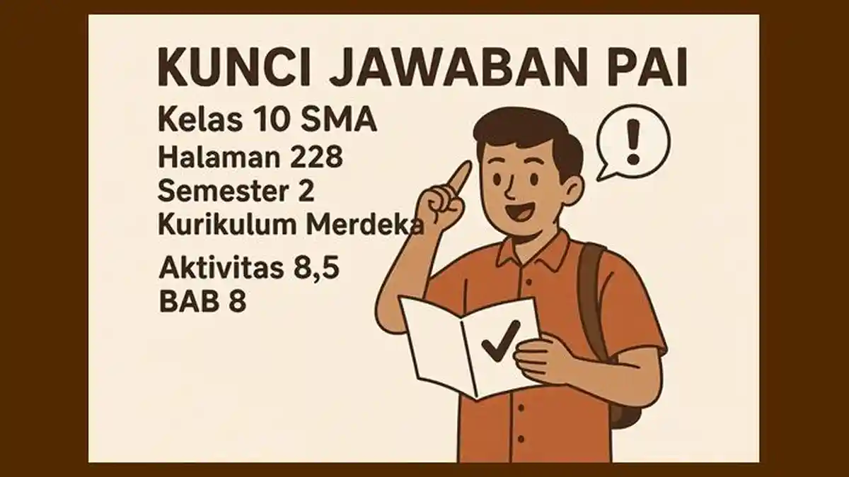 Kunci Jawaban PAI Kelas 10 SMA Halaman 228 Semester 2 Kurikulum Merdeka, Aktivitas 8.5 BAB 8
