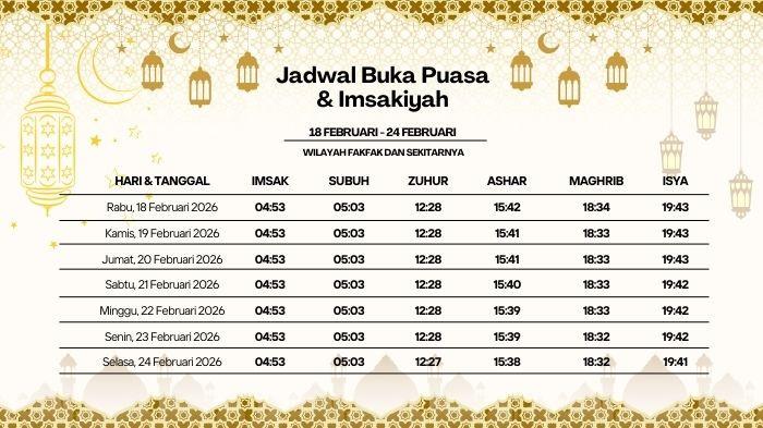 Jadwal imsak untuk wilayah Fakfak 2026 1