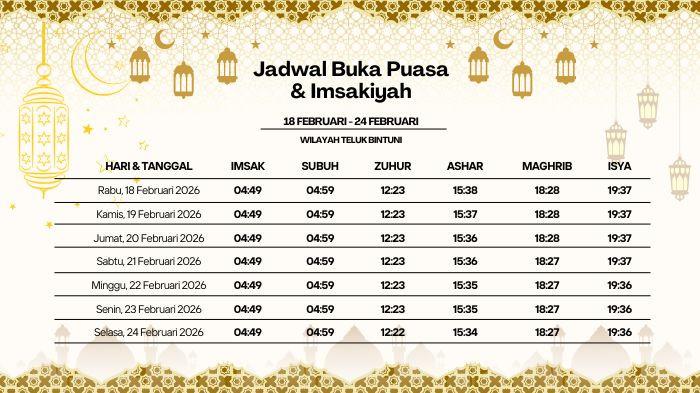 Jadwal imsak dan buka puasa Teluk Bintuni 2026 1