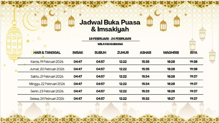 Jadwal Ramadan wilayah Kaimana 2026 1