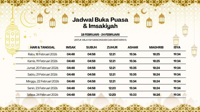 Jadwal puasa manokwari 2026 1
