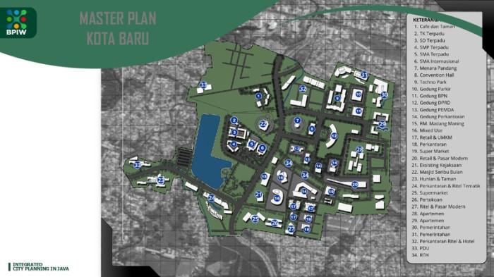 KOTA BARU - Gambaran desain kawasan Jalan Bung Karno Purwokerto, Kabupaten Banyumas, yang akan ditata sebagai kota baru yang terintegrasi atau Integrated City Planning (ICP). Di kawasan Menara Pandang Teratai itu akan dilengkapi Techno Park, sekolah terpadu, kompleks kantor pemerintahan, retail dan pasar modern, ingga apartemen.