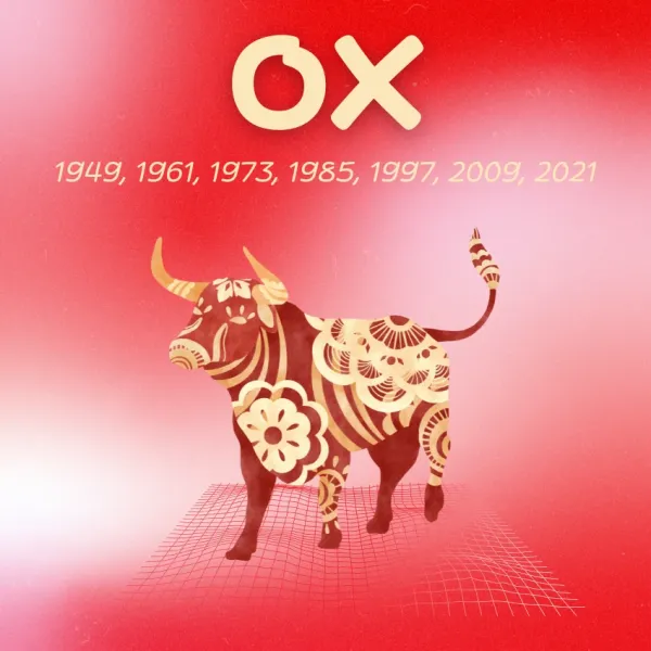 ox chinese zodiac signs luck financial success February 24 2026