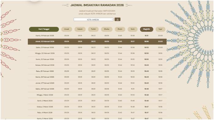 Jadwal imsakiyah dan buka puasa di Kota Ambon, pada Ramadhan hari ke-2, Jumat 20 Februari 2026.Imsakiyah pukul 05.09 WIT dan Maghrib pukul 18.50 WIT. 